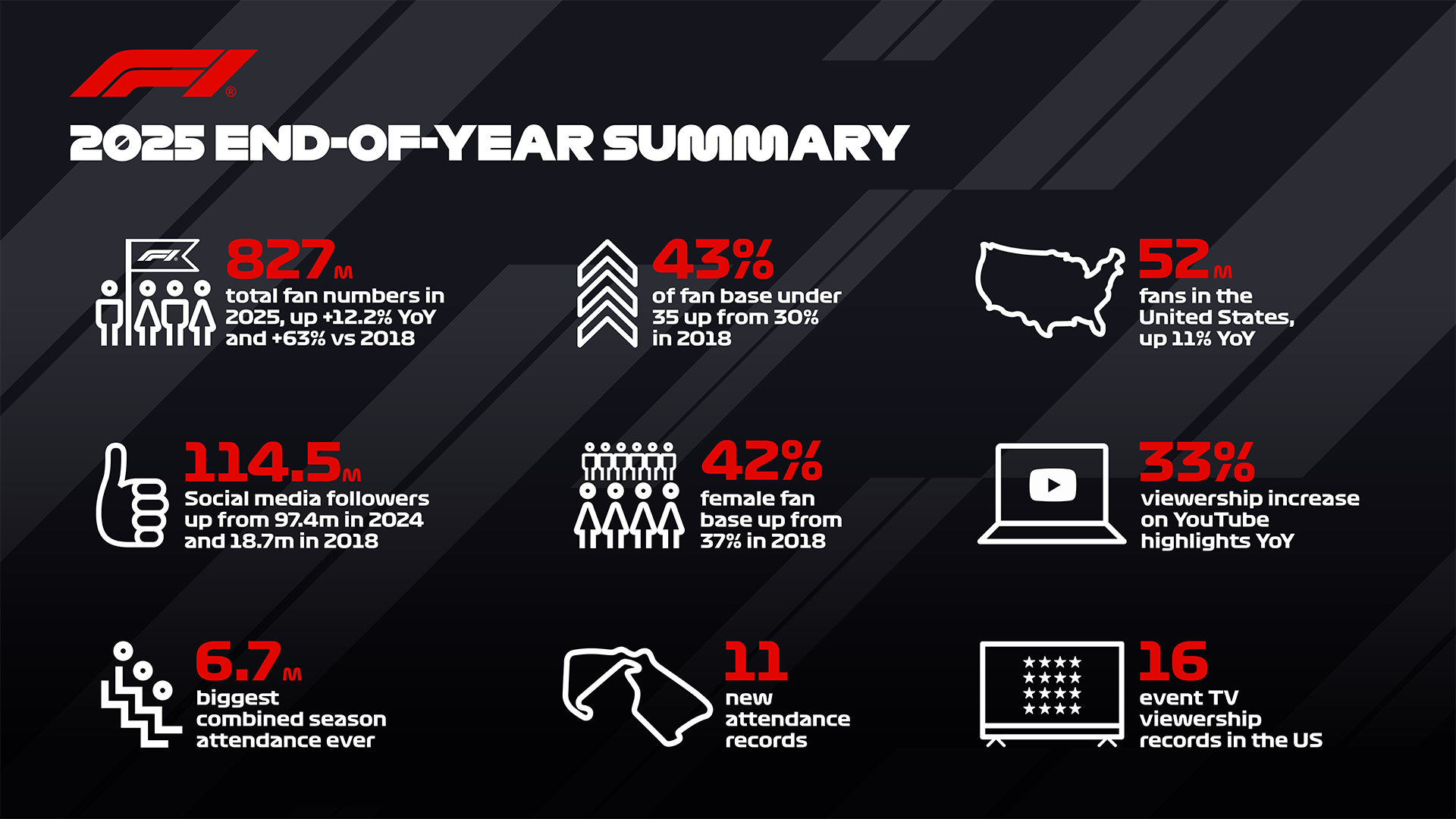 Record-Breaking Viewership: Numbers That Speak Volumes - contextual illustration