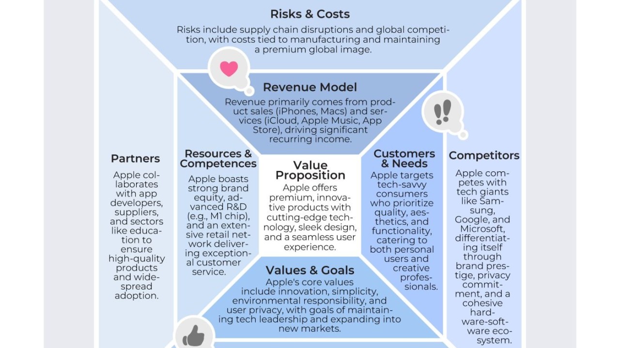 Potential Pitfalls and Solutions - contextual illustration