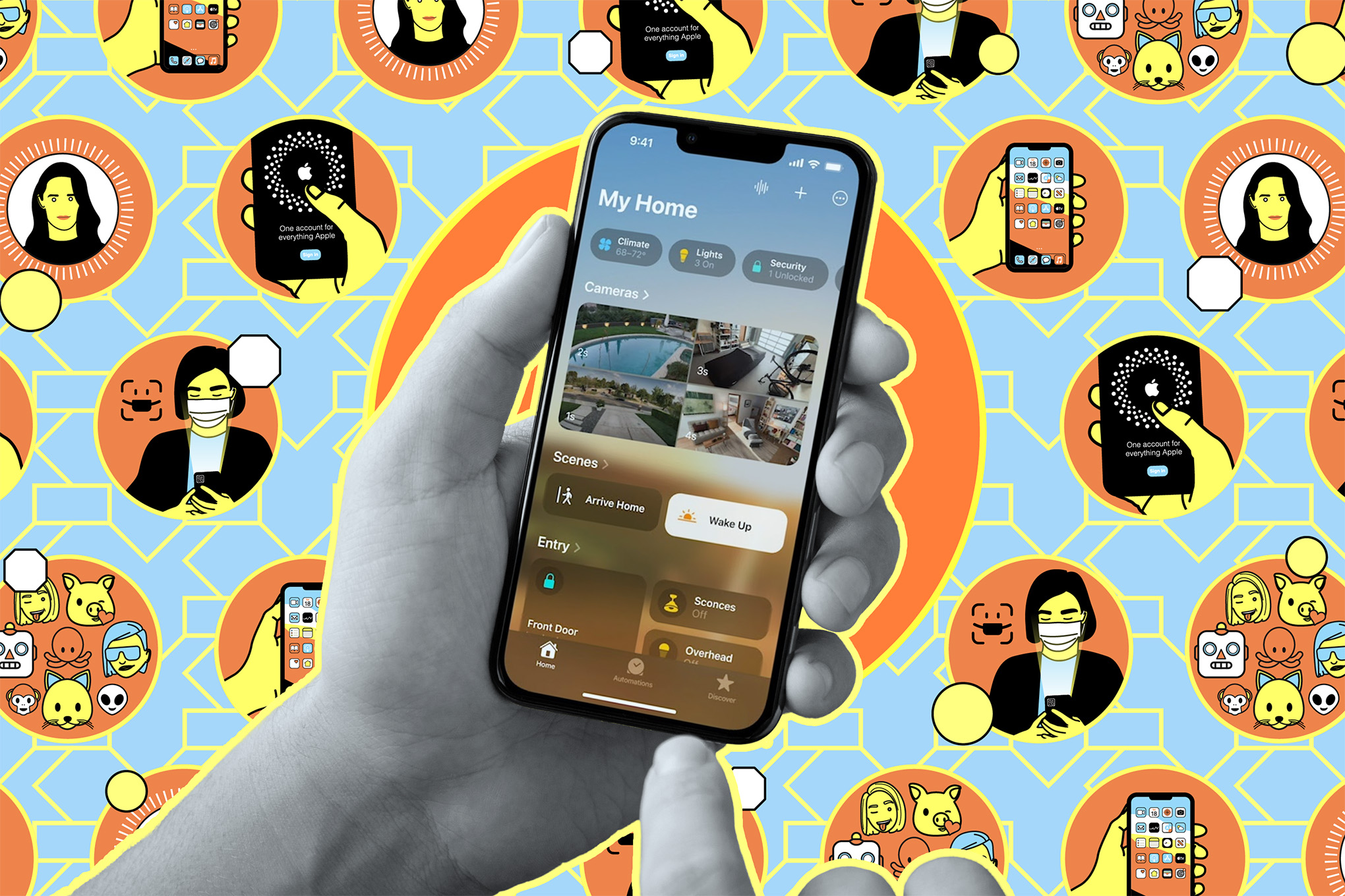Planning Your Smart Home Going Forward - visual representation