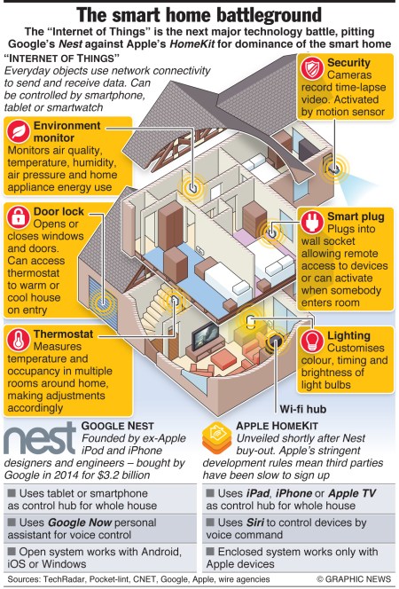 Why Apple Forced This Transition - contextual illustration