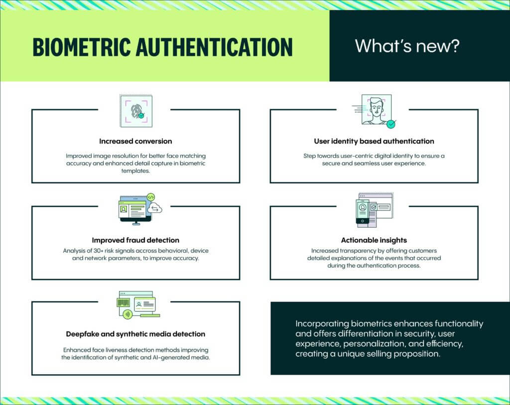 Future Trends and Recommendations - contextual illustration