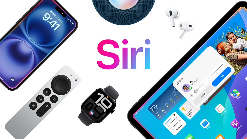 Future Trends and Recommendations - visual representation