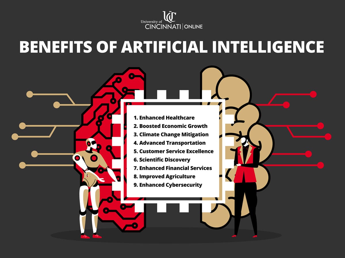 The Benefits of User-Selected AI Models - contextual illustration