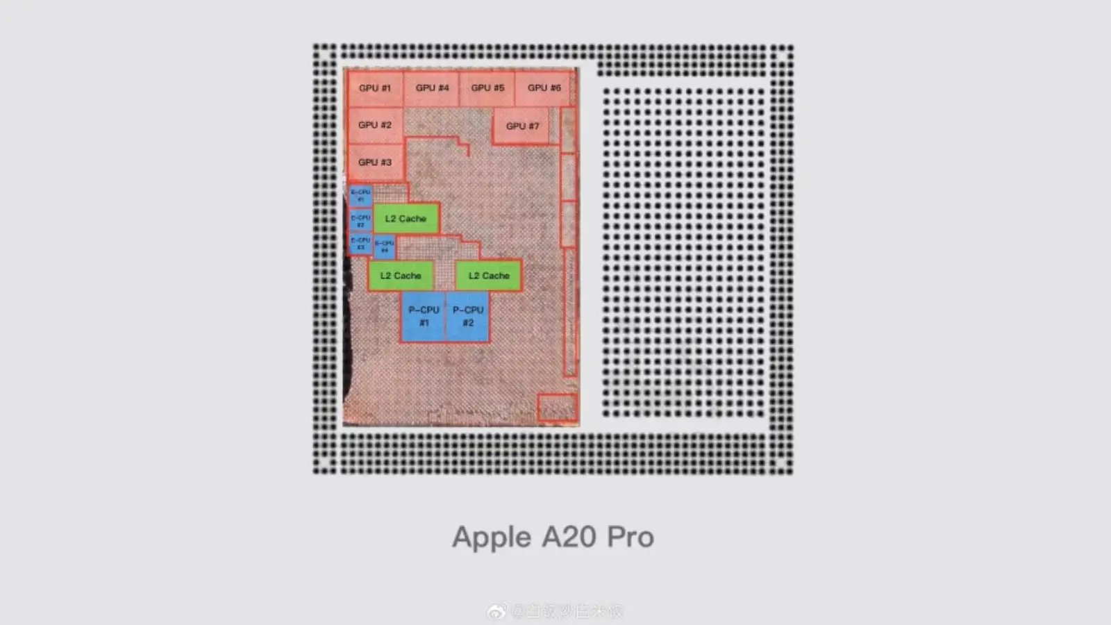 Under the Hood: A20 Pro Chip - contextual illustration
