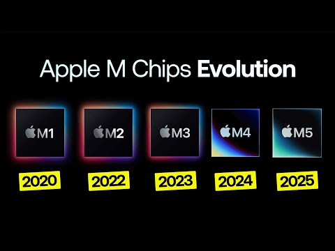 The Evolution of Apple's M-Series Chips - contextual illustration