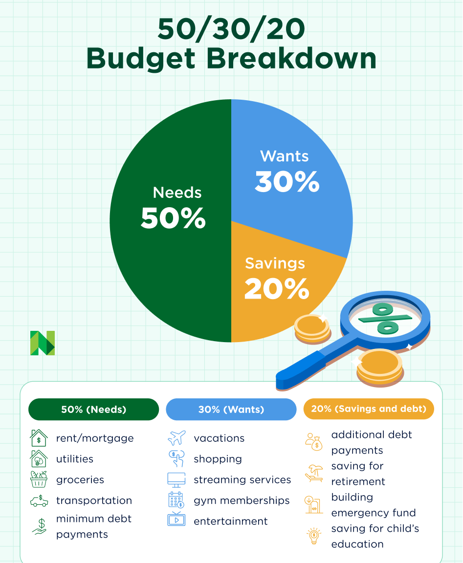 Business and Enterprise Considerations - visual representation