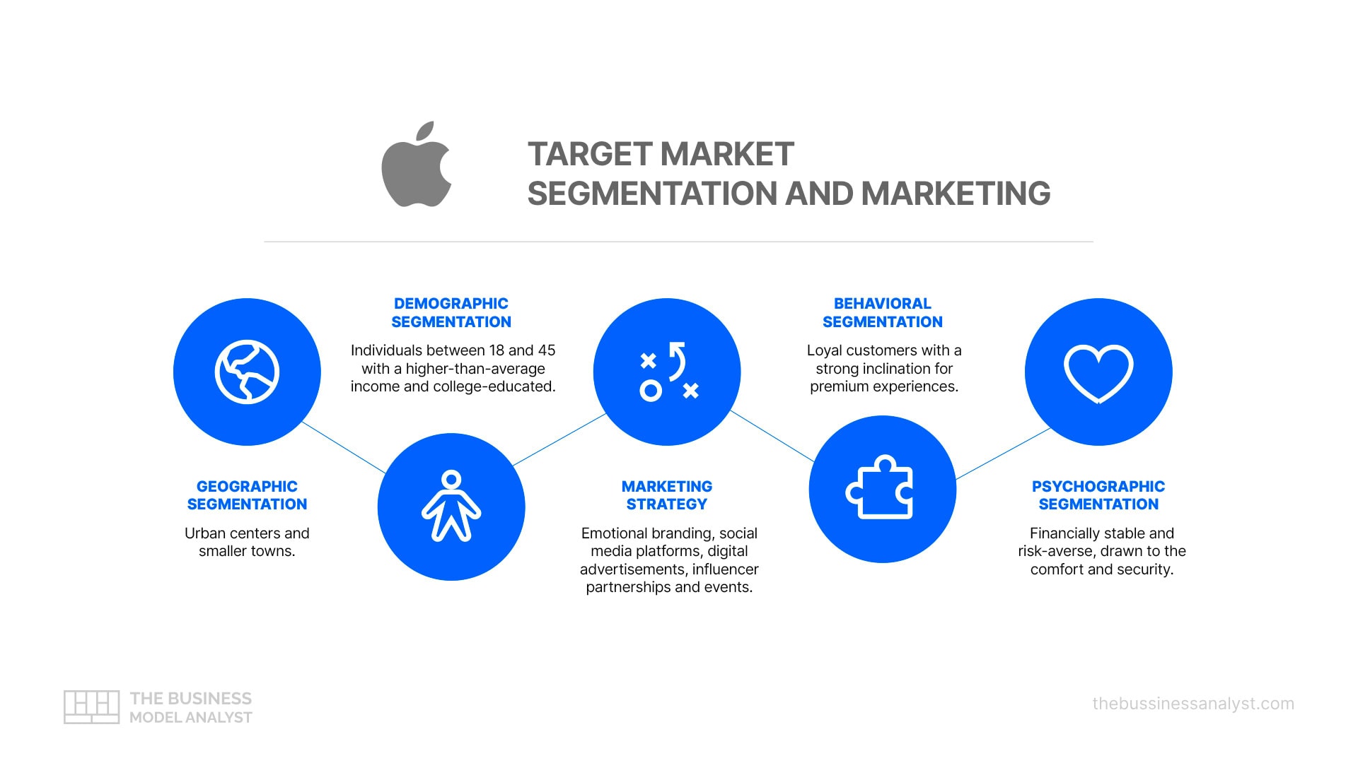 Target Audience: Who Should Consider the Neo? - contextual illustration