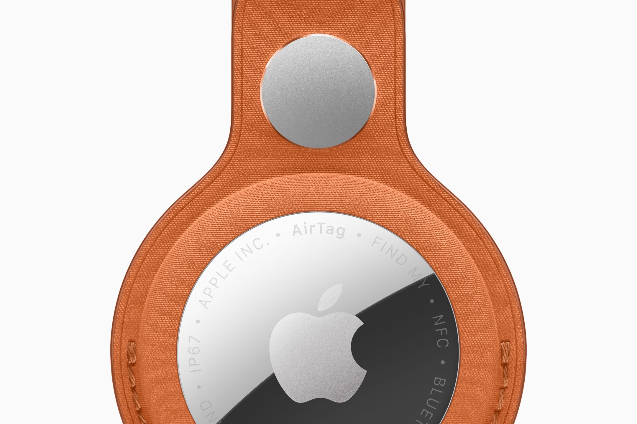 TL; DR - visual representation