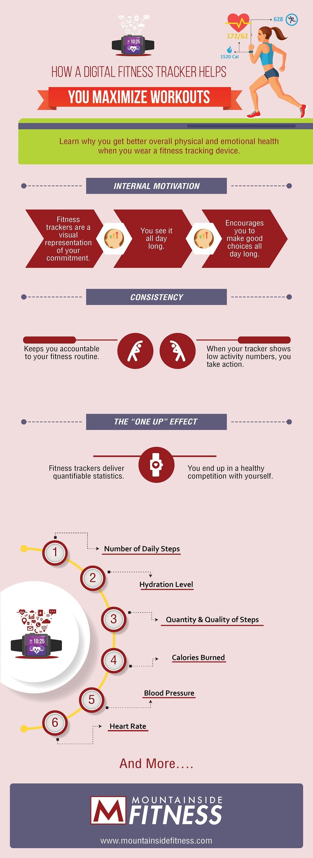 Practical Implementation and Use Cases - visual representation