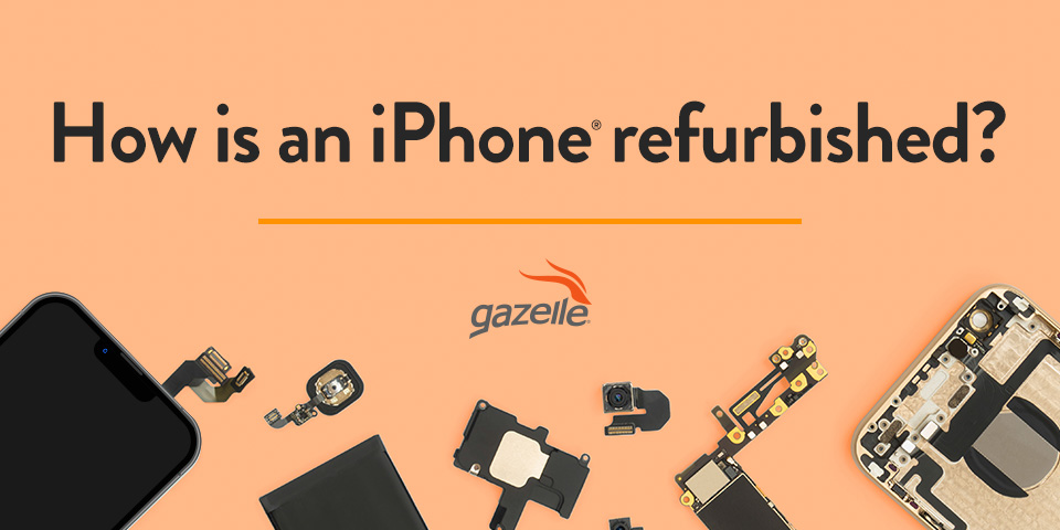 Why Choose Refurbished iPhones? - visual representation