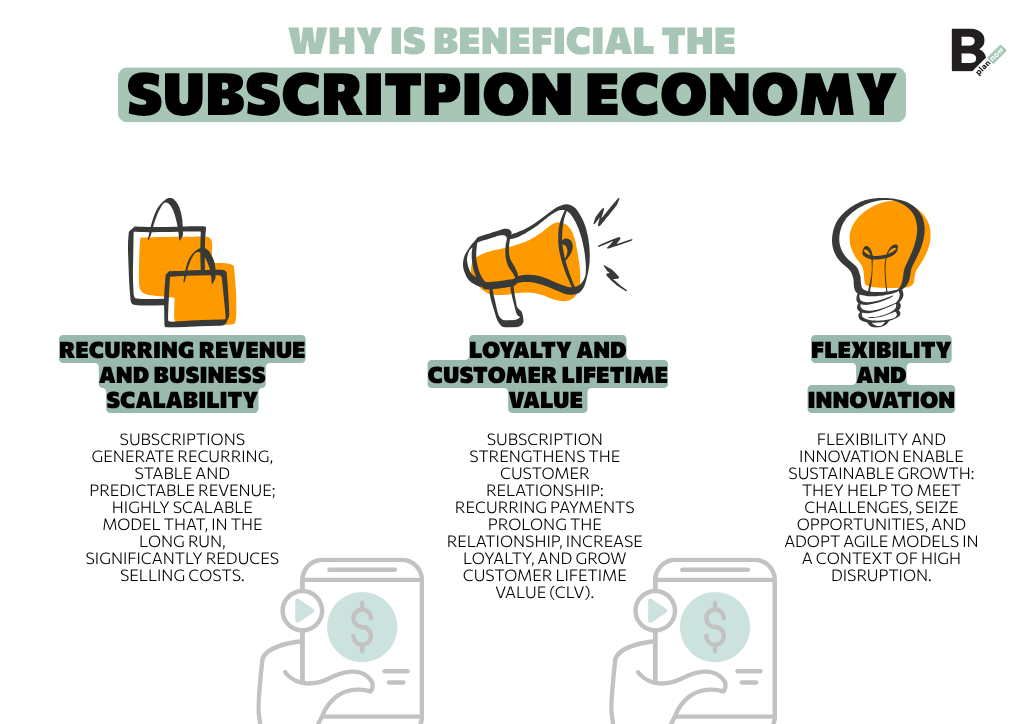 Consumer Impact and Benefits - contextual illustration