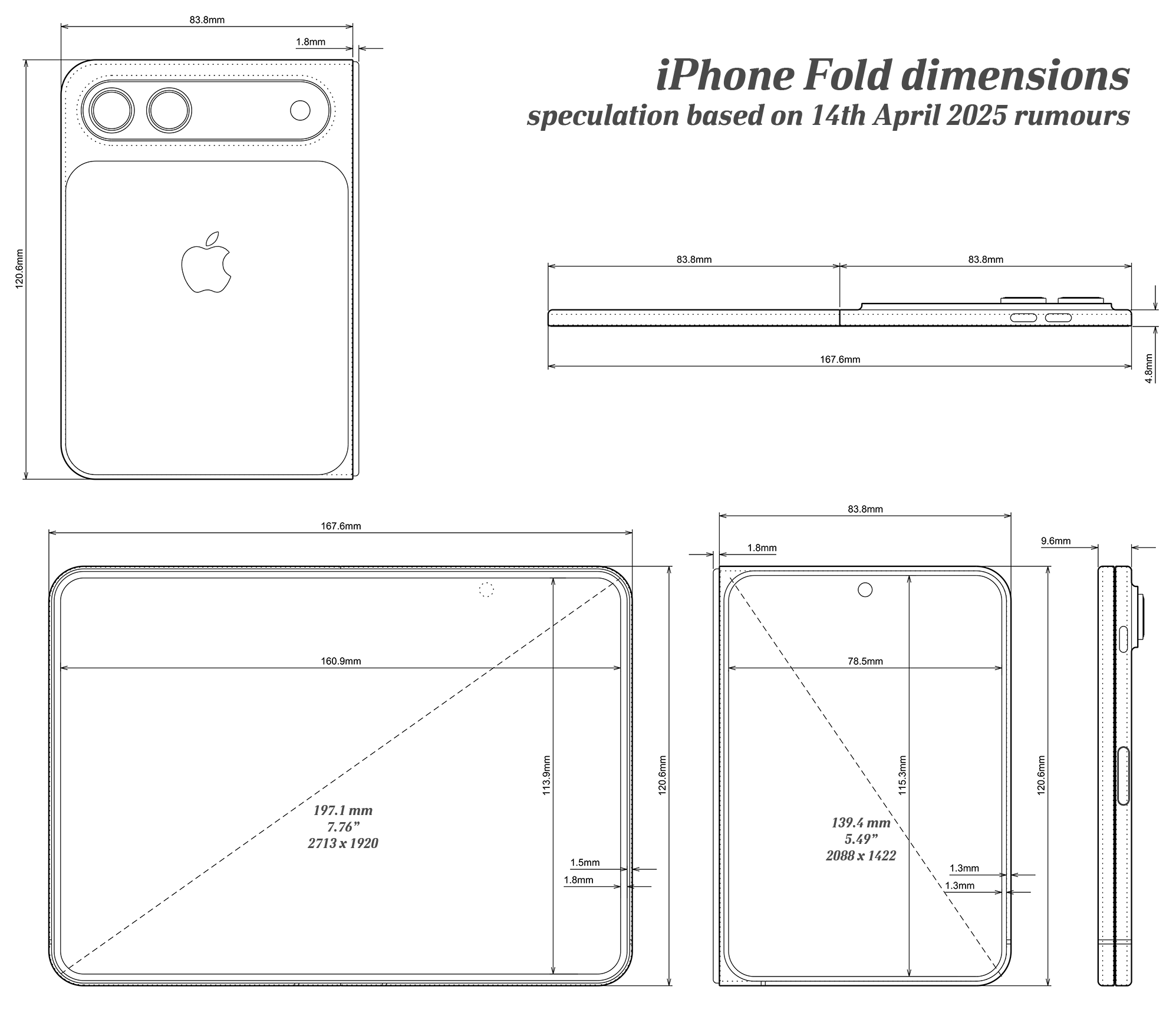 The Strategy Behind Two Simultaneous Foldable Products - contextual illustration