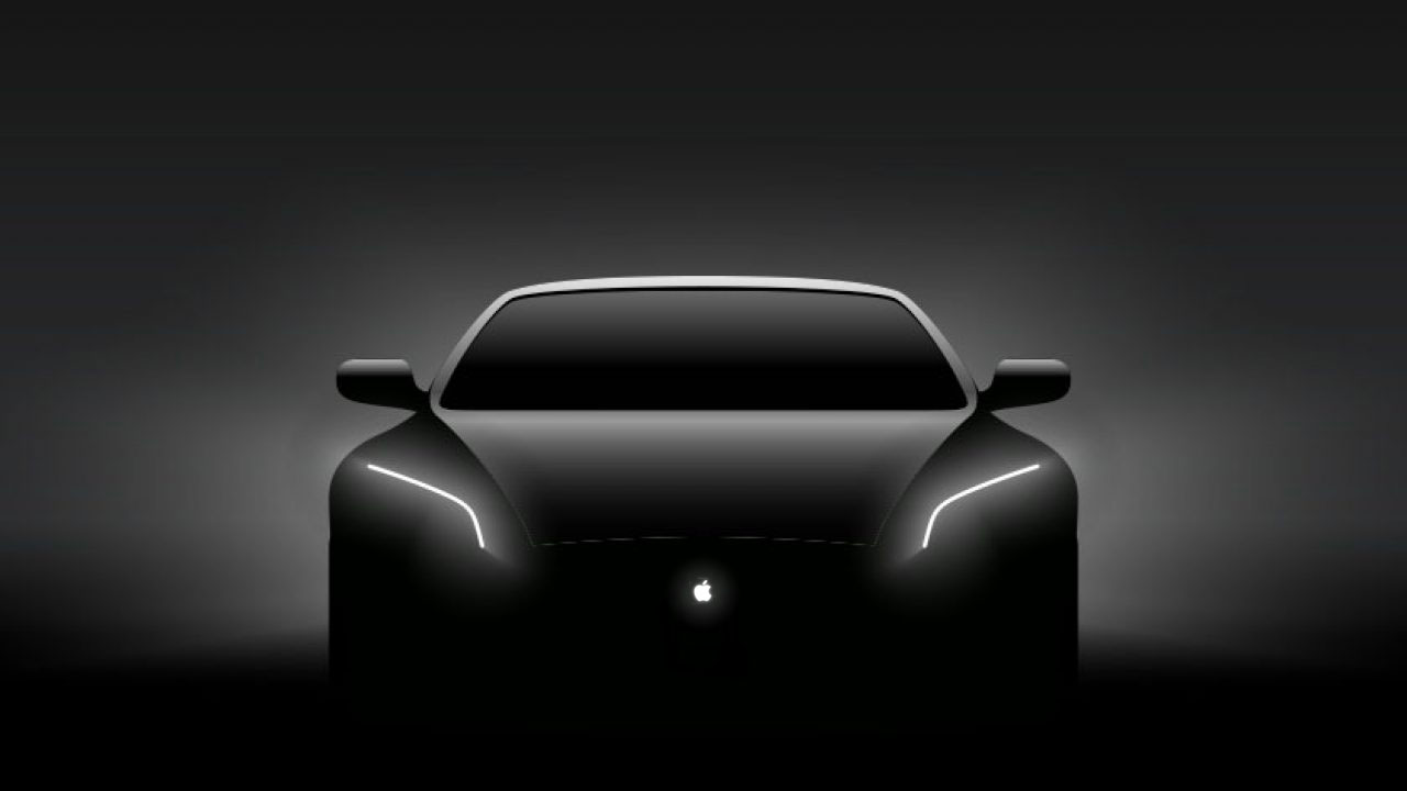 TL; DR - visual representation