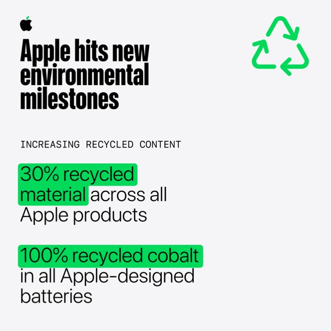 Sustainability Initiatives - contextual illustration