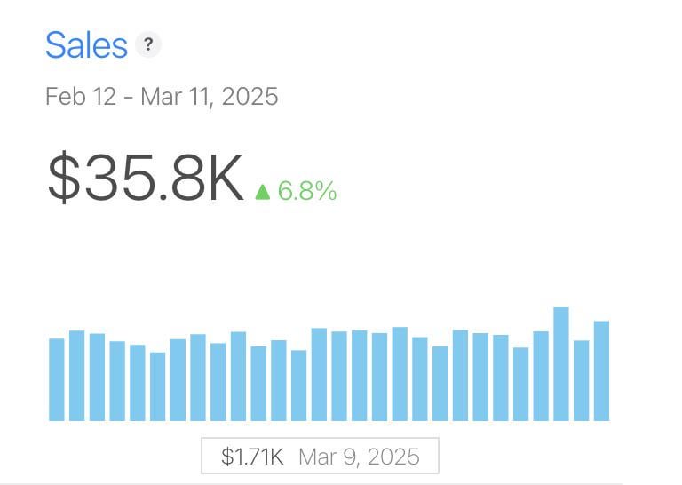 Case Study: A Developer's Journey - contextual illustration