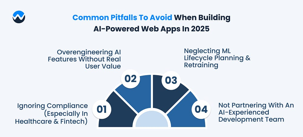 Common Pitfalls and How to Avoid Them - contextual illustration