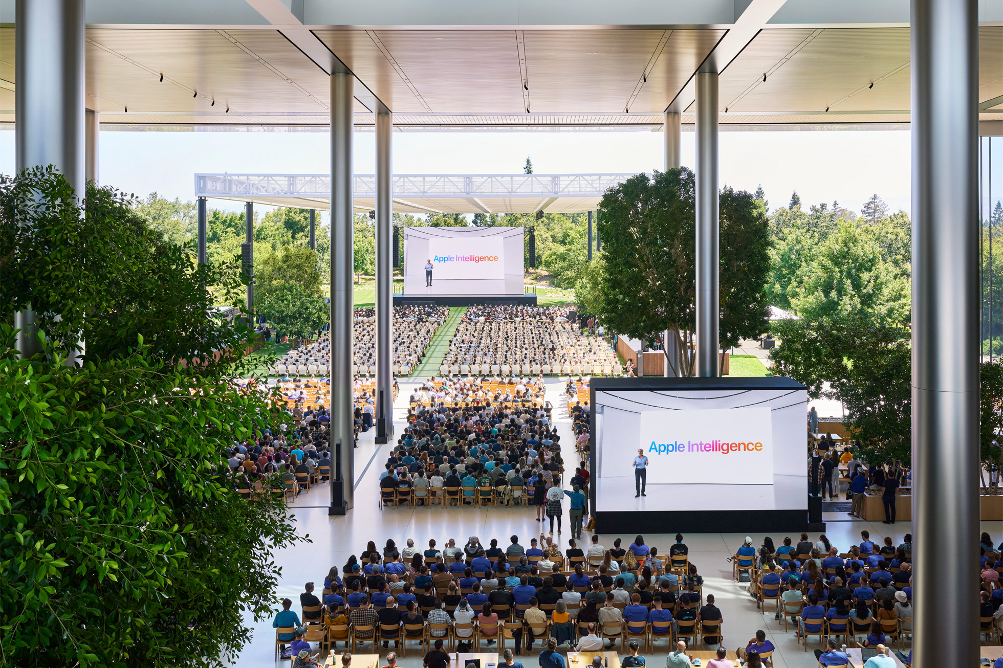 Setting the Stage: The Importance of WWDC - visual representation
