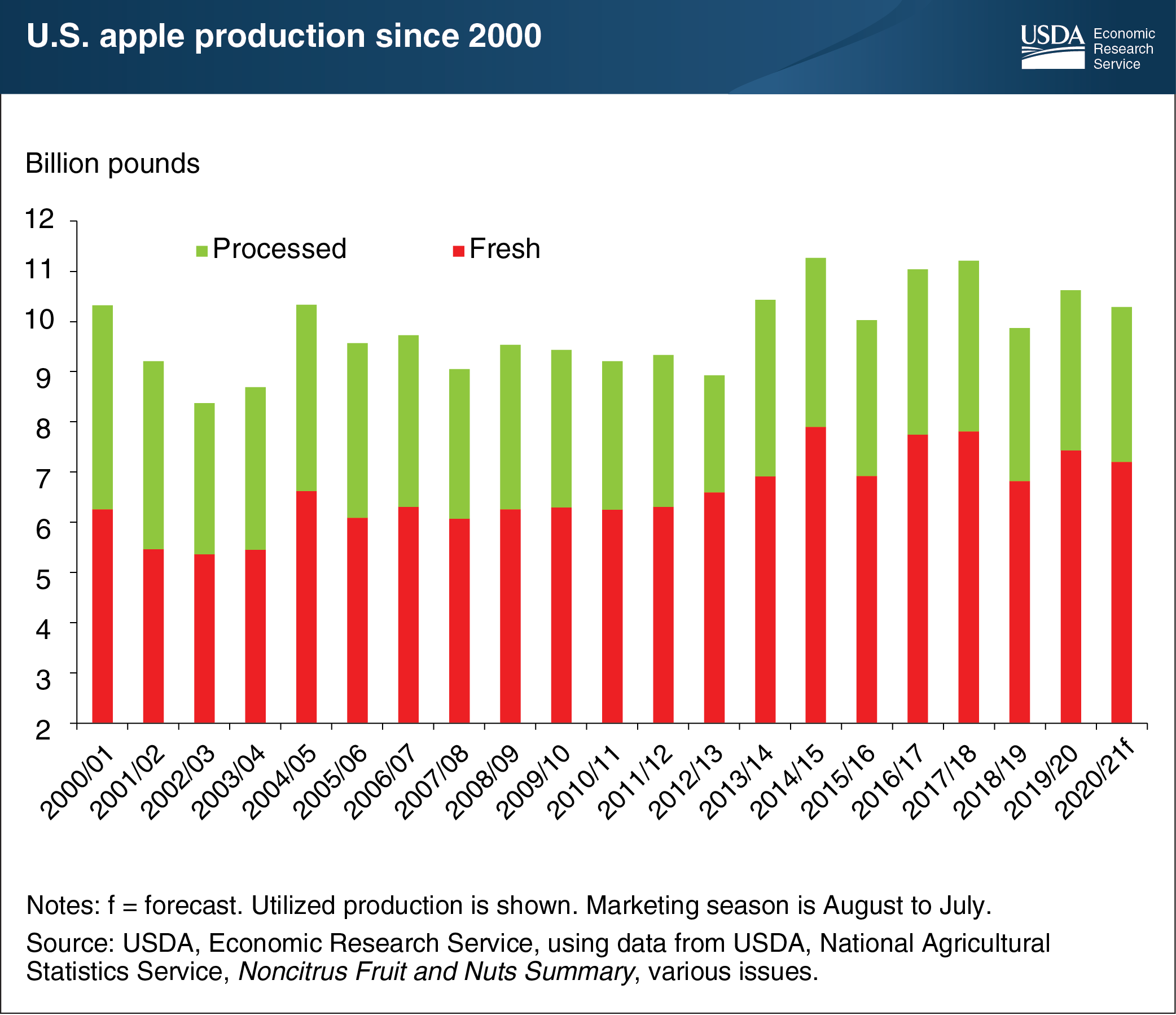 Economic Implications - contextual illustration