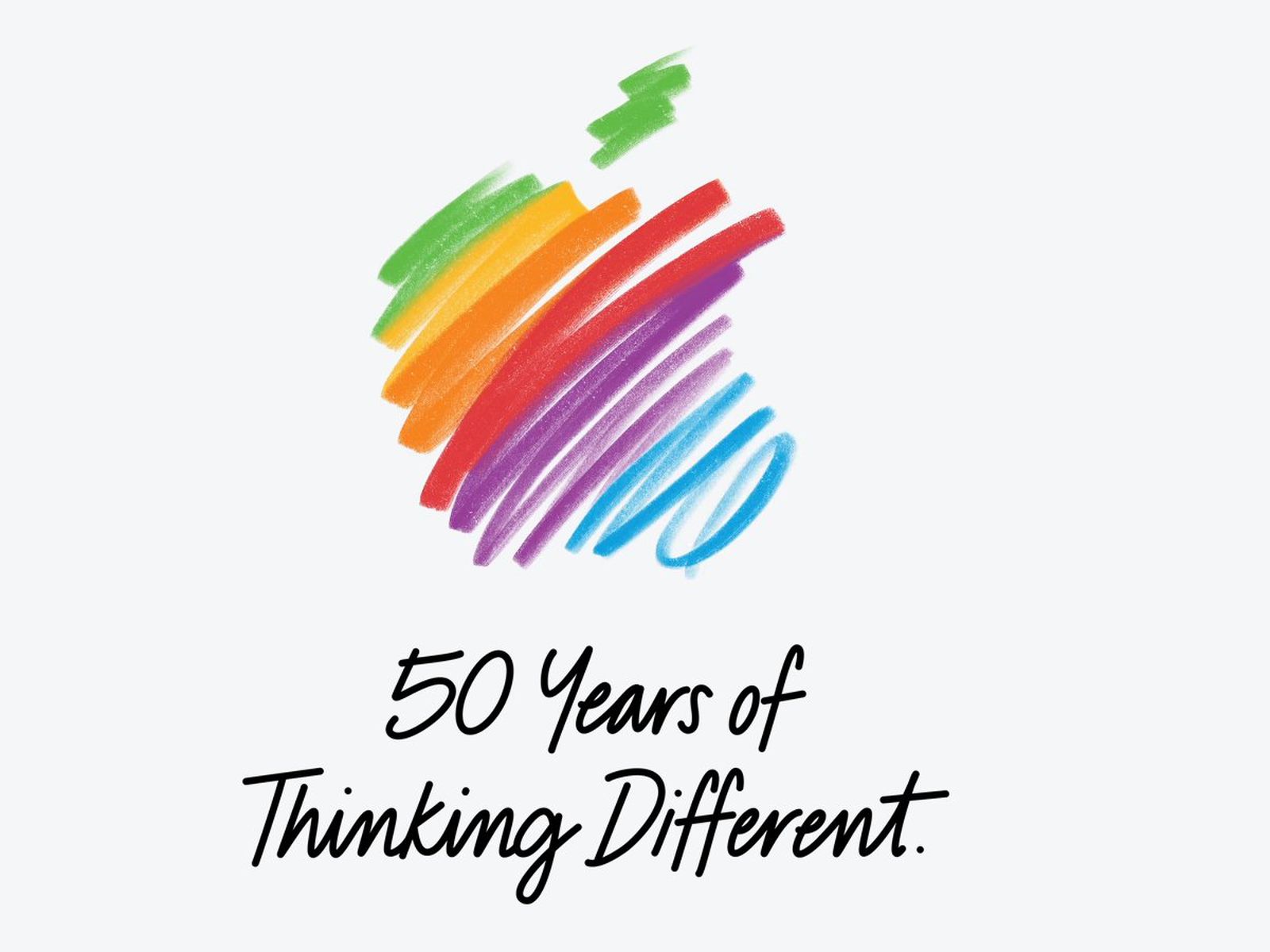 Future Recommendations - visual representation