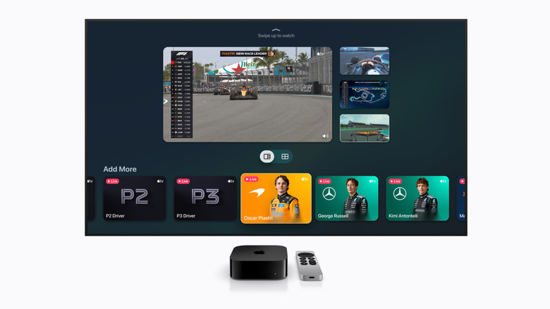 Setting Up Multiview on Apple TV 4K - contextual illustration