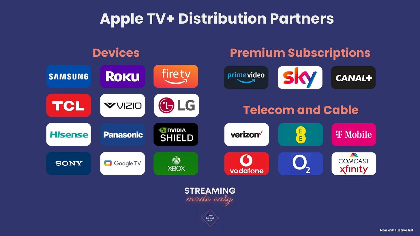 Future Trends and Recommendations - visual representation