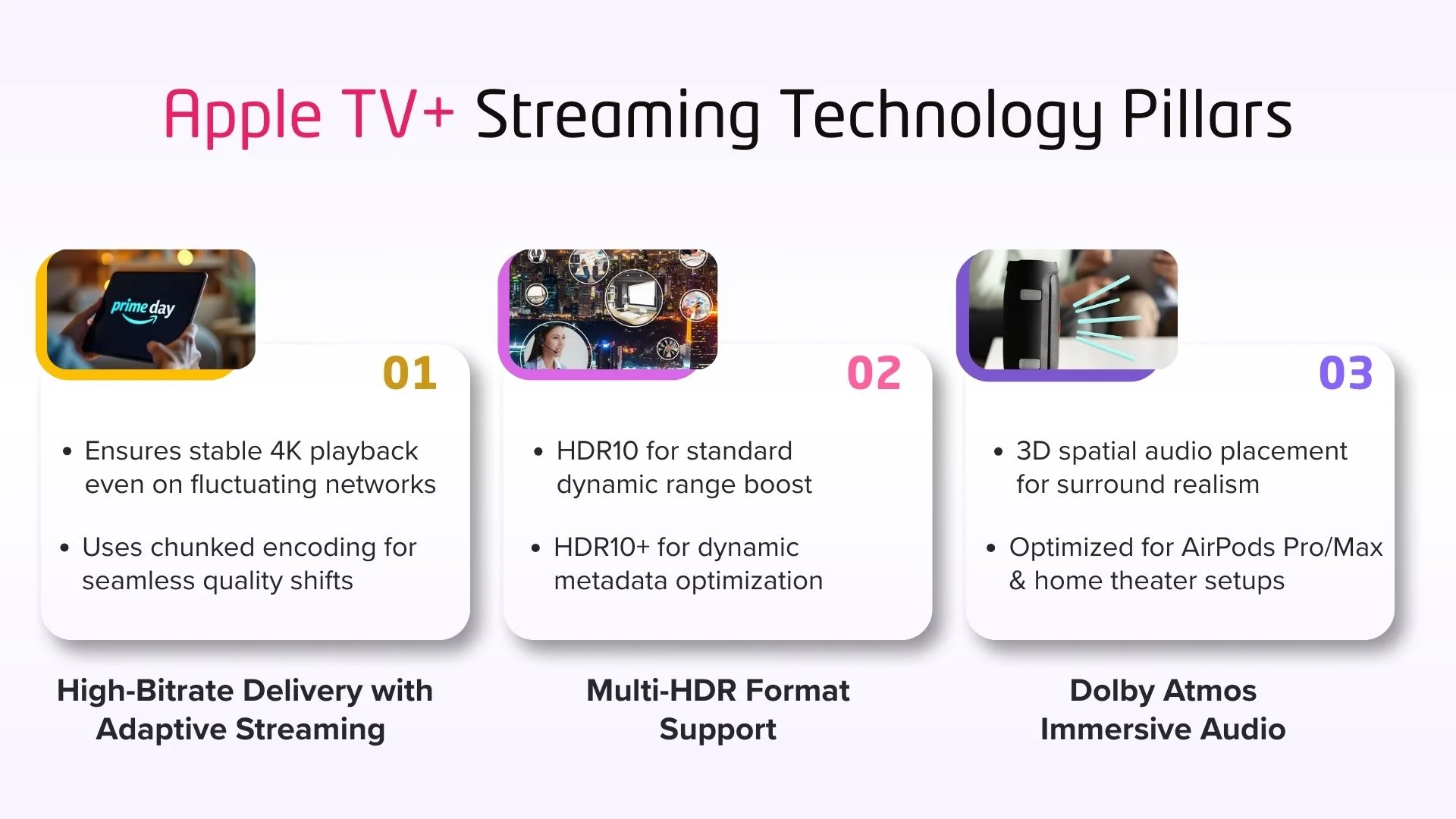 Conclusion: The Future of Sci-Fi on Streaming Platforms - visual representation