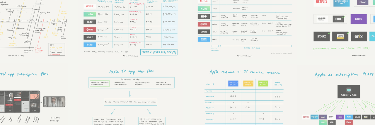 Understanding Apple's Streaming Ambitions - contextual illustration