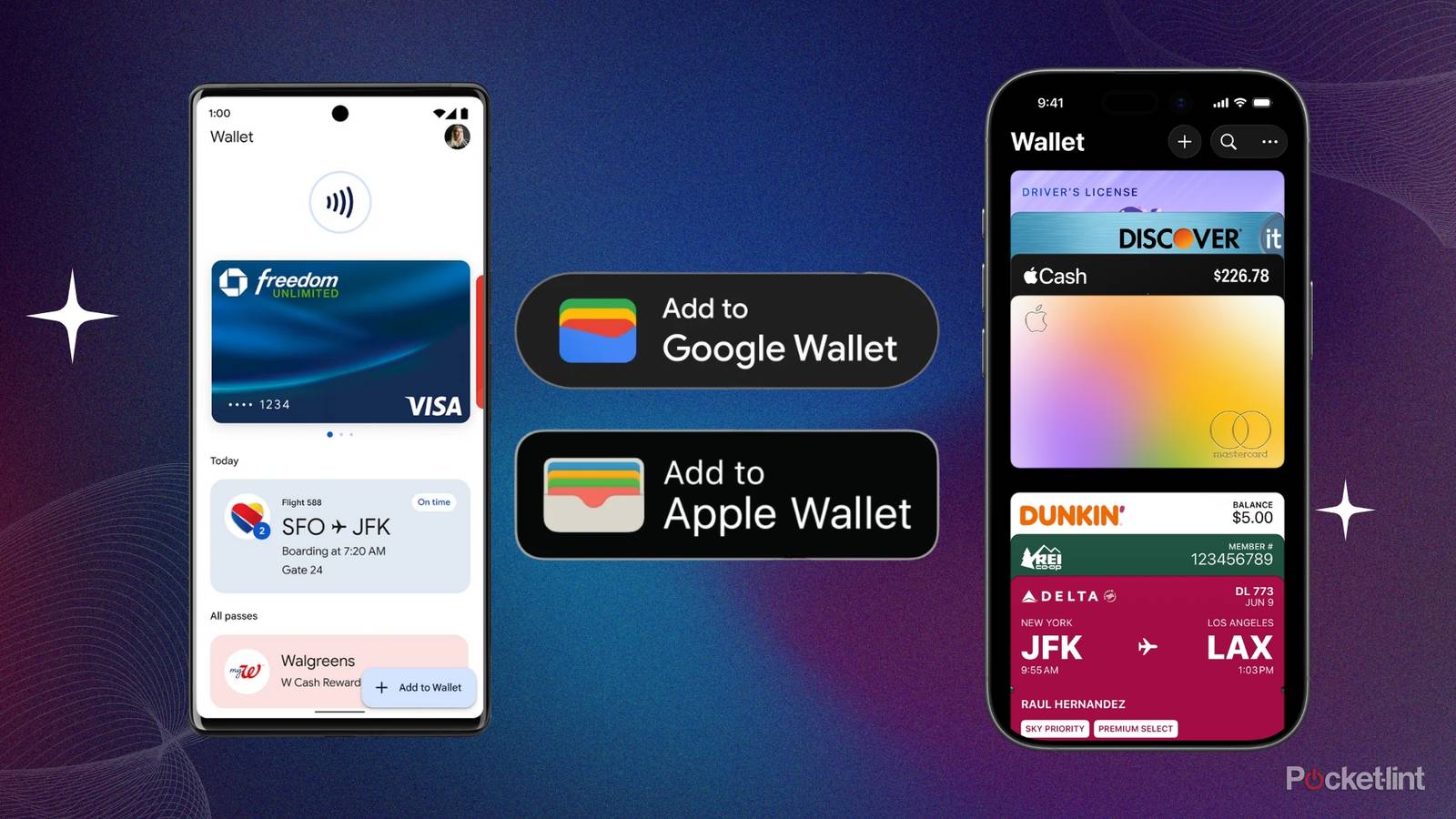Future Trends in Digital Wallets - visual representation