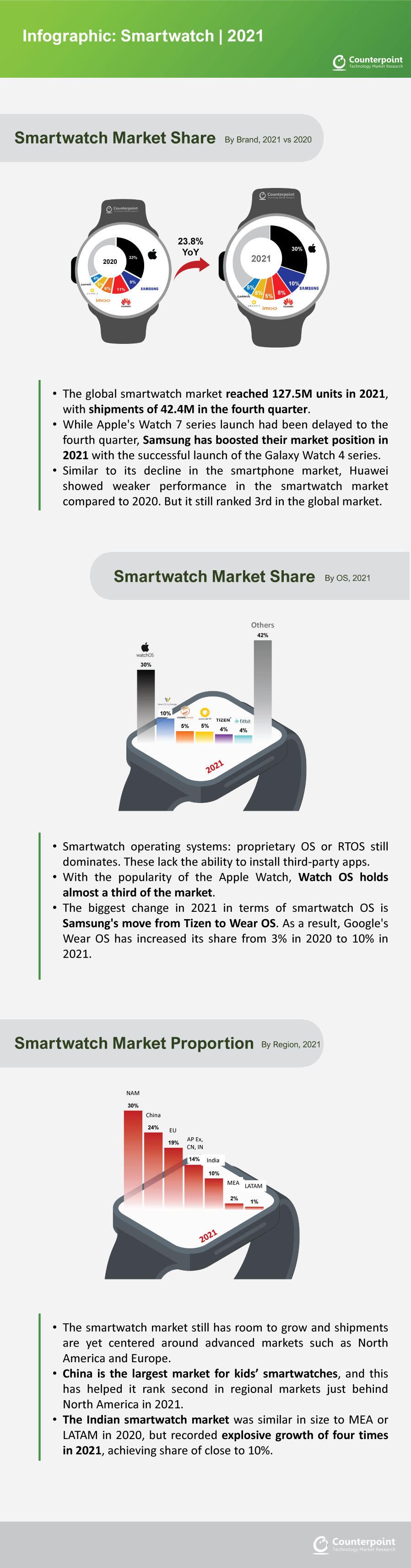 Real-World Data: What the Research Actually Shows - contextual illustration