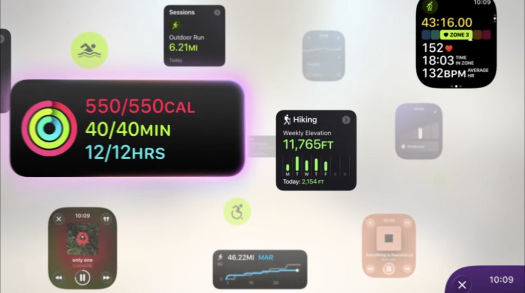 FAQ - visual representation