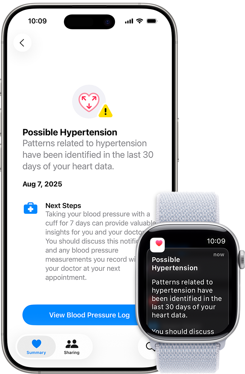 Managing Notification Settings for Hypertension Alerts - visual representation