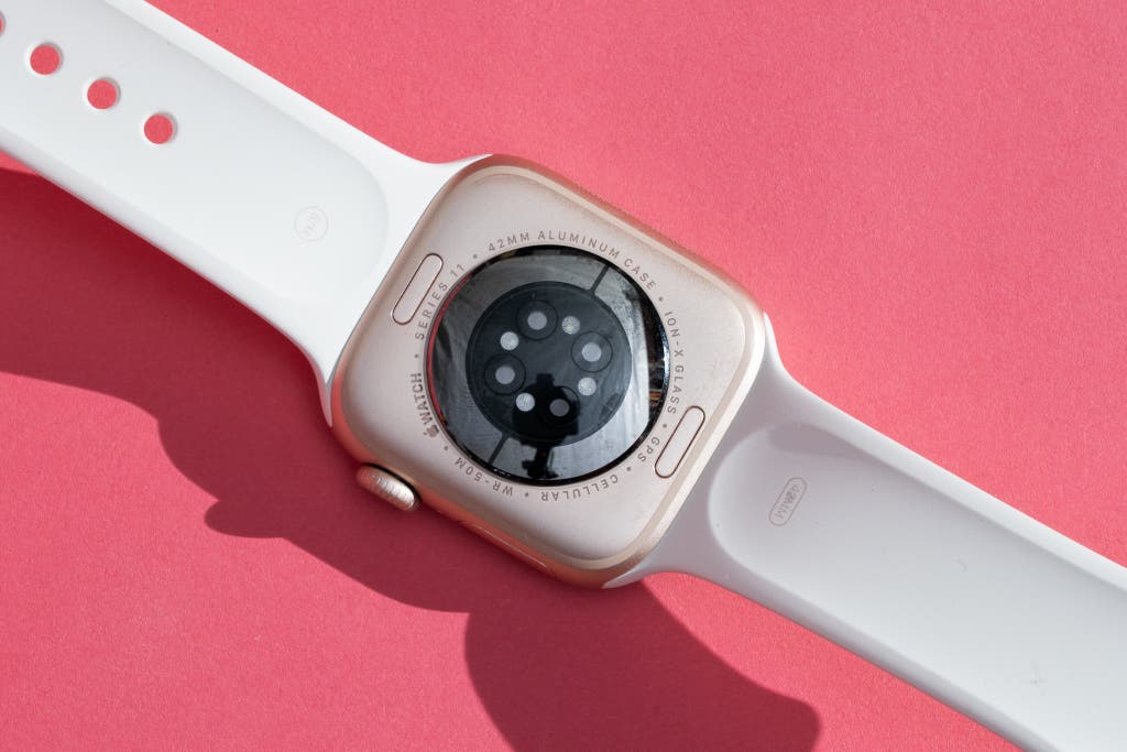 Final Recommendation - visual representation