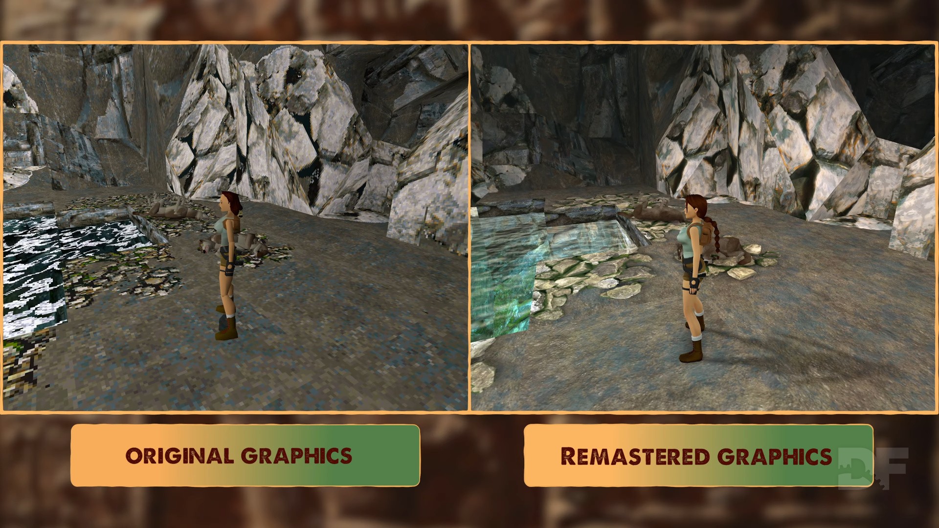 Conclusion - visual representation