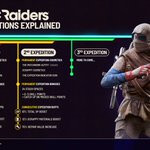 FAQ - visual representation