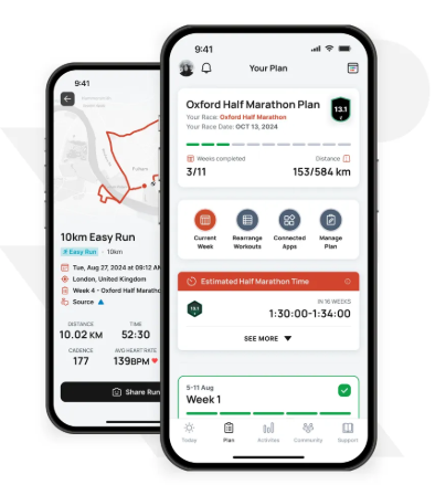 Future Trends in AI Fitness - visual representation