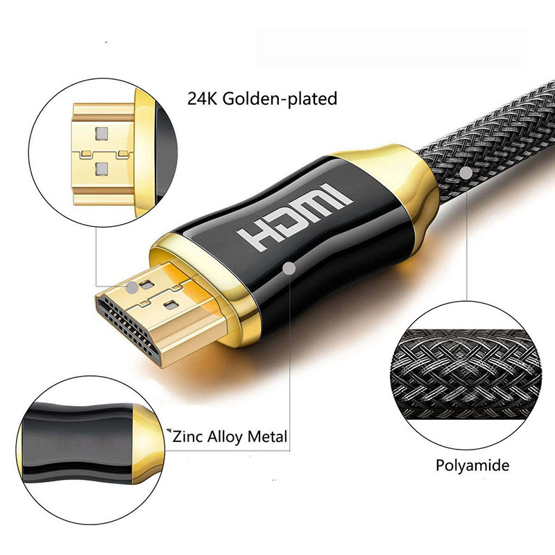 Common Mistakes When Buying HDMI Cables - visual representation