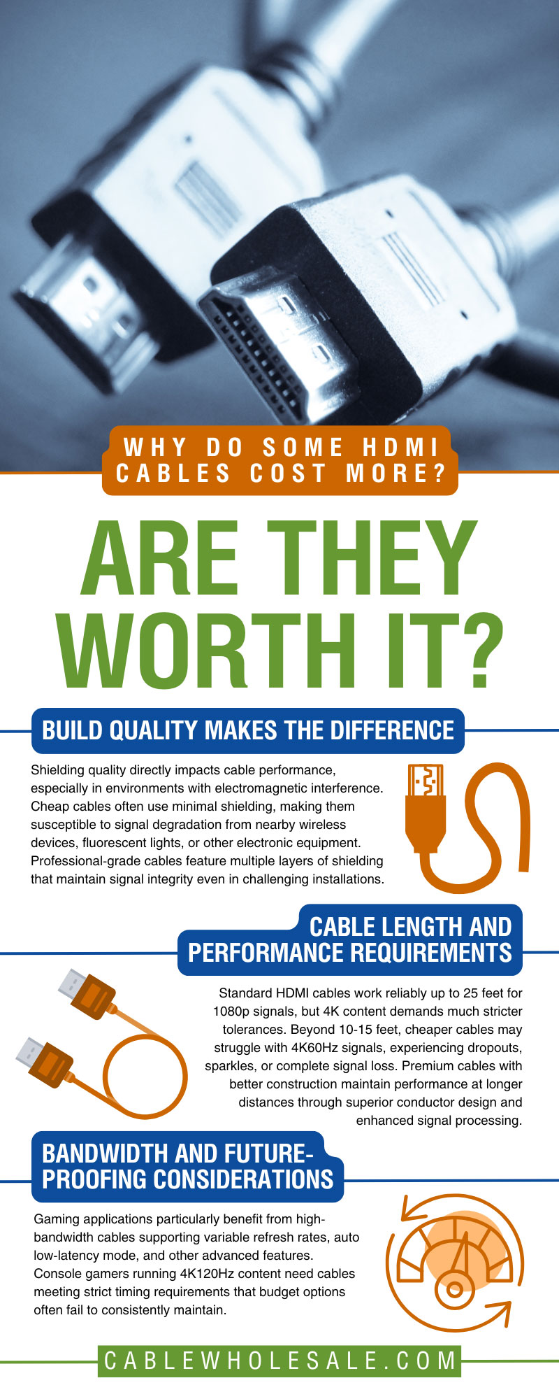 Practical Buying Advice - visual representation