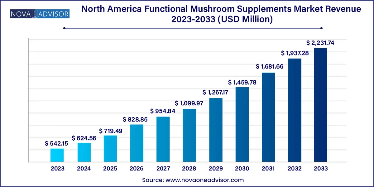 Quality and Safety: What You Actually Need to Know - visual representation