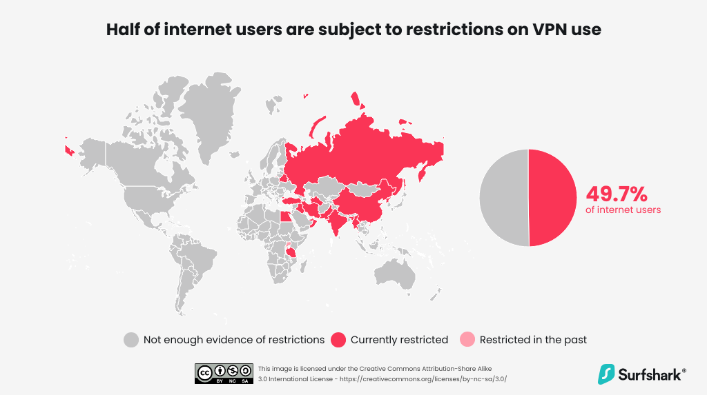 Countries with Extra Penalties for Illegal VPN Usage - visual representation