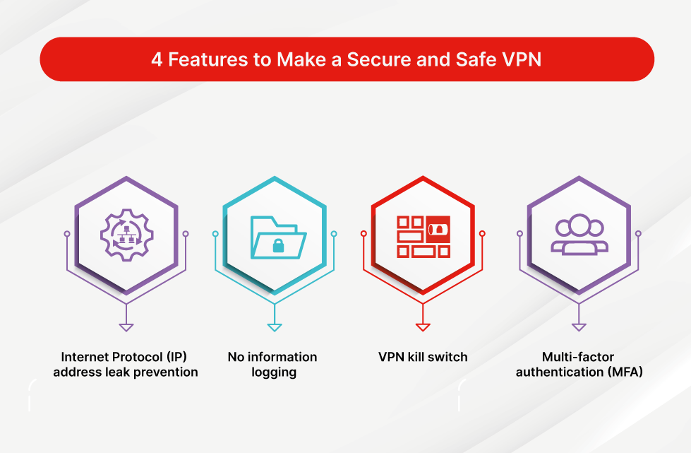 VPN Protocols Explained: The Technical Foundation - visual representation