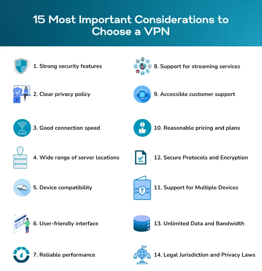 DNS Leaks: A Specific Threat - visual representation