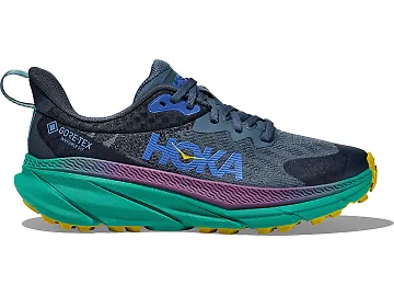 FAQ - visual representation