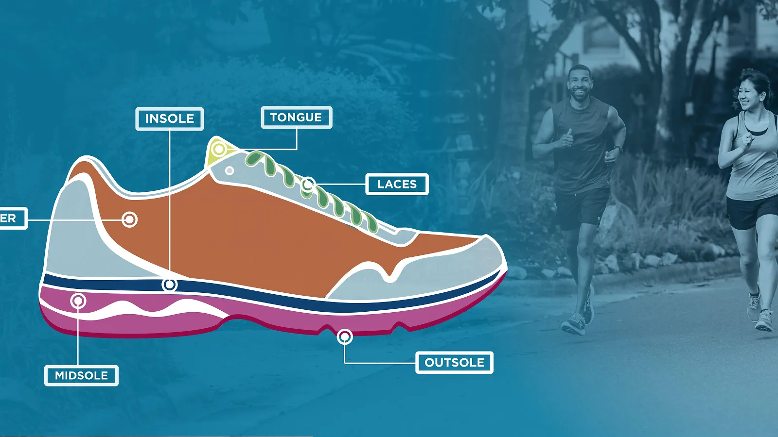How Modern Waterproof Running Shoes Actually Work - contextual illustration