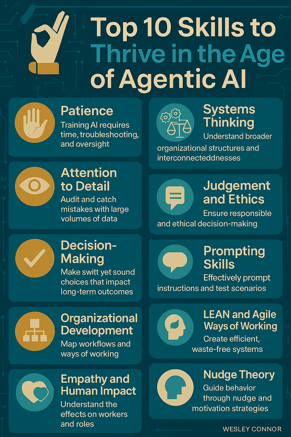 TL; DR - visual representation