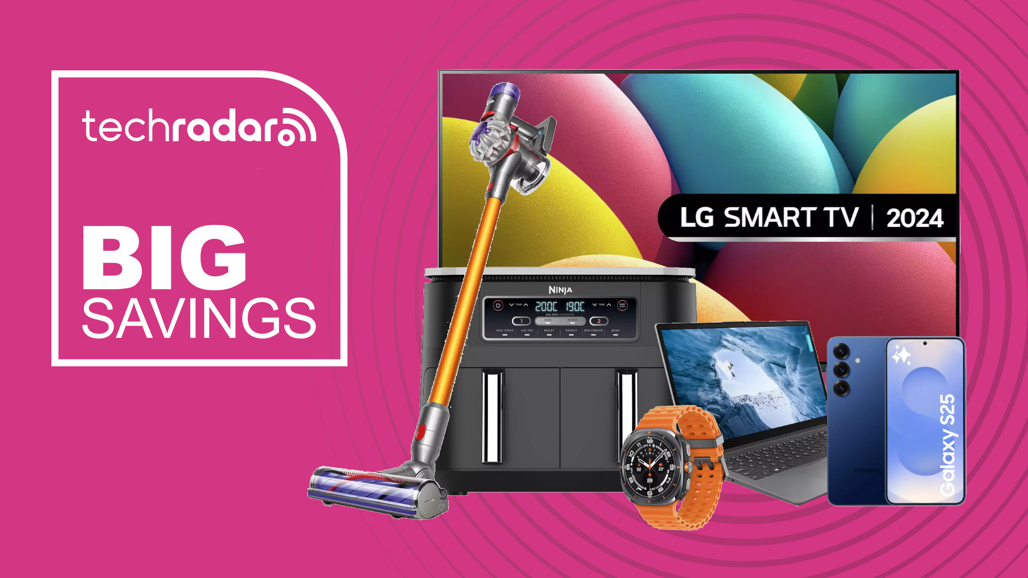 FAQ - visual representation