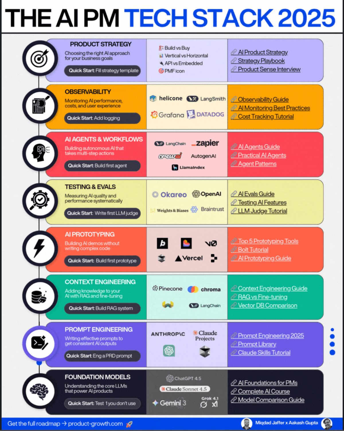 The Technology Behind Armadin - contextual illustration