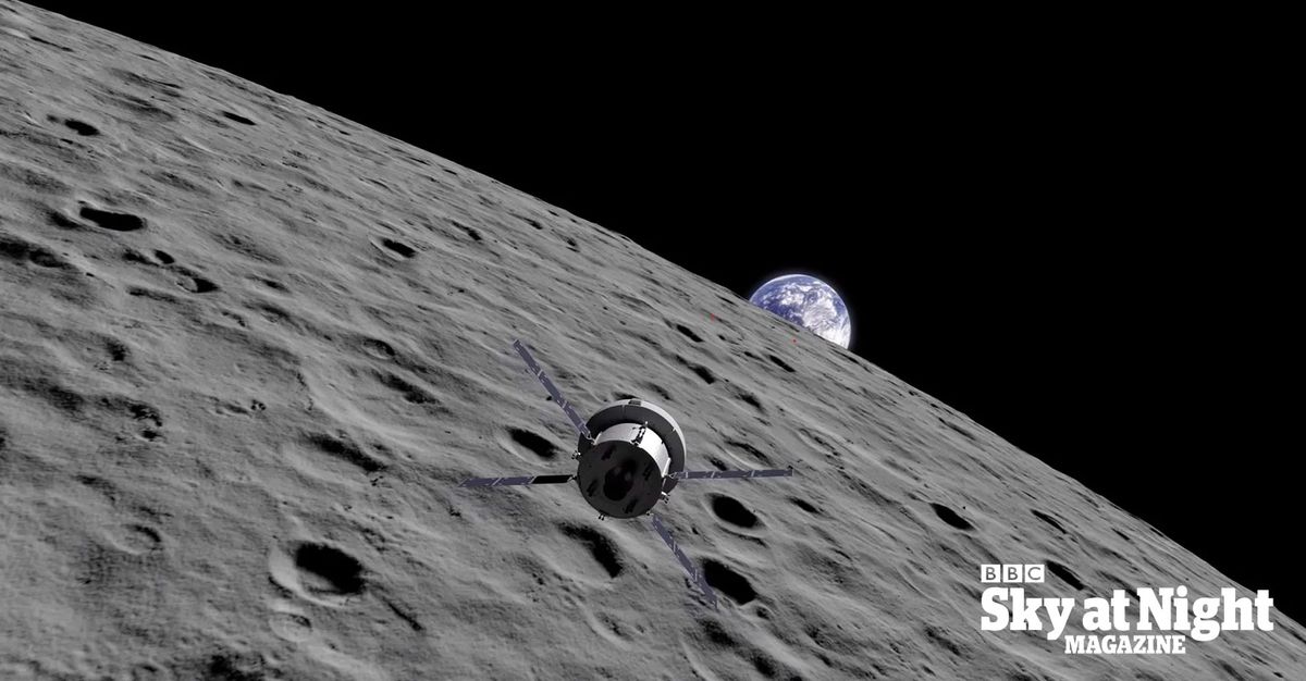 International Partnership and Commercial Integration - visual representation