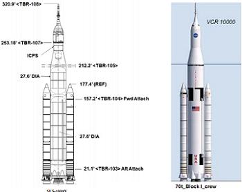 What Is Artemis 2? Understanding NASA's Cornerstone Mission - visual representation