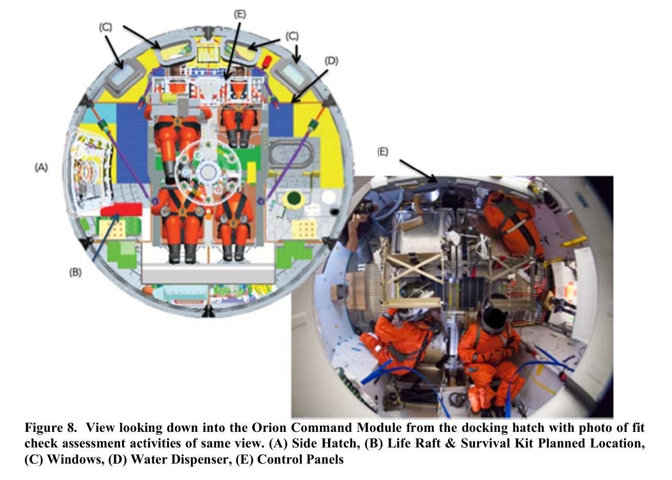 The Orion Spacecraft: Why Being Sick 250,000 Miles Away is Dangerous - contextual illustration