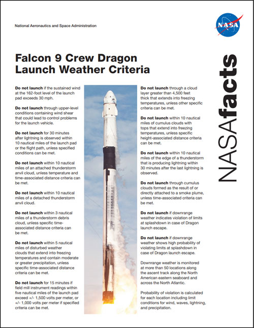 Why Cold Weather Matters for Rocket Launches - contextual illustration